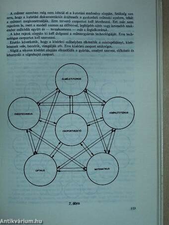 Emberszabású szervezet (dedikált példány)