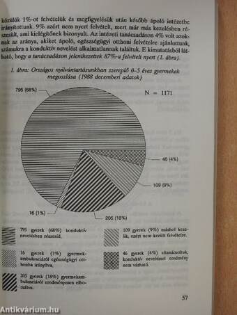 A konduktív pedagógiai rendszer hatékony működésének alapelvei és gyakorlata (dedikált példány)