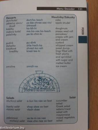 Czech Phrasebook