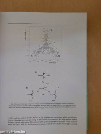 Perspectives in Coordination Chemistry