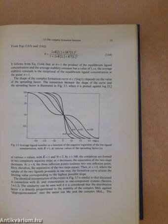 Chemistry of Complex Equilibria