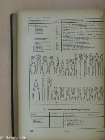 Werkstatt-Tabellen für die Metallindustrie I.