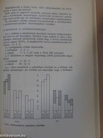 Életkor-típus-teljesítmény