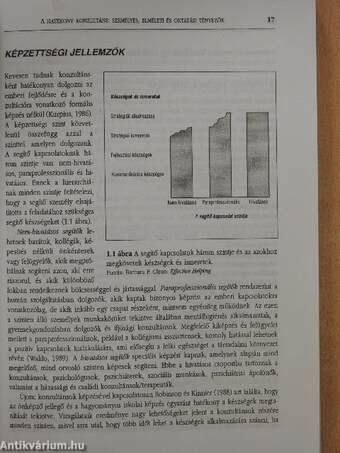 Fejezetek a konzultáció pszichológiájának témaköréből