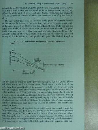 International Economics