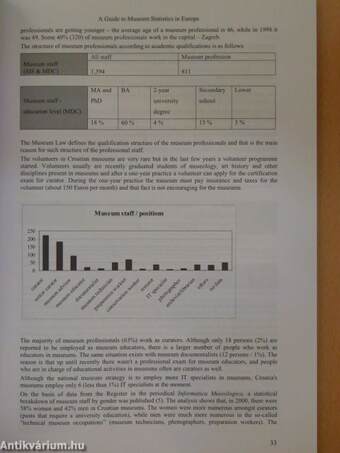 A Guide to European Museum Statistics