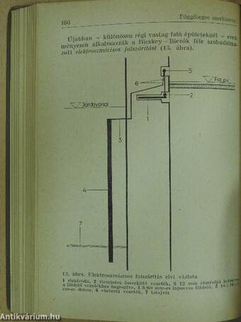 Tatarozási zsebkönyv