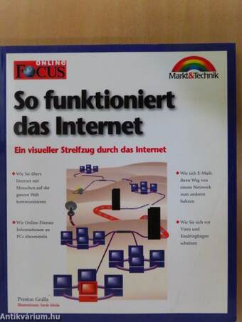 So funktioniert das Internet