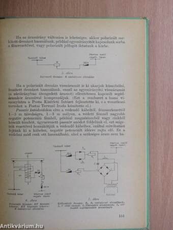 Föld alatti távközlési hálózatok építése III.