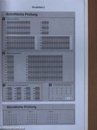 Zertifikat Deutsch Plus - B2