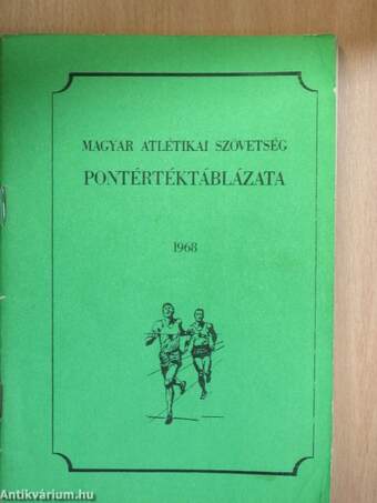 Magyar Atlétikai Szövetség Pontértéktáblázata