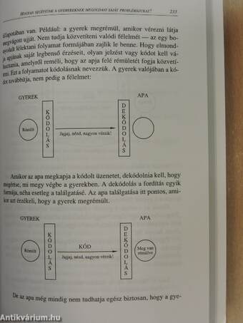 Tanítsd gyermeked önfegyelemre!