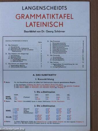 Langenscheidts Grammatiktafel - Lateinisch