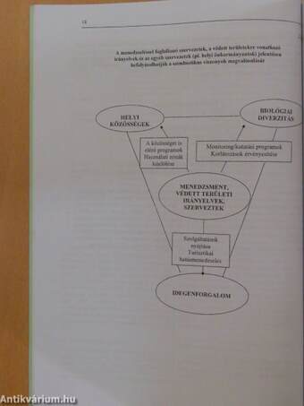 Szemelvények a nemzetközi idegenforgalmi szaksajtó területfejlesztéssel, ökoturizmussal, környezetvédelemmel foglalkozó cikkeiből