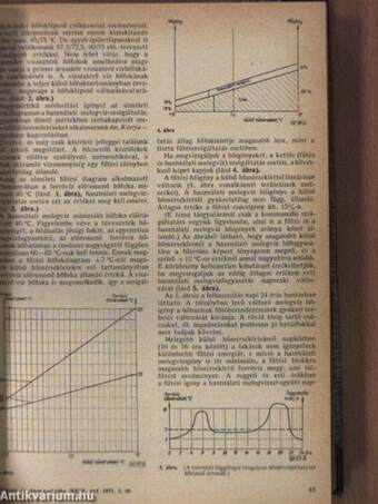 Energia és Atomtechnika 1971. január-december