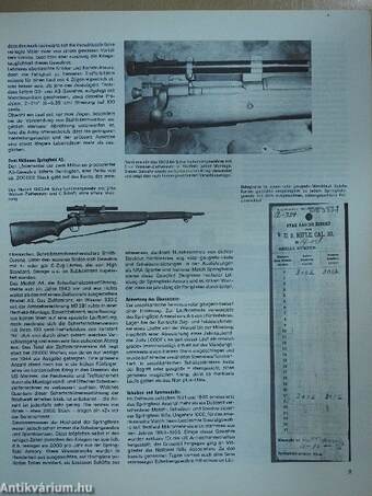 Waffen Digest '79 '80