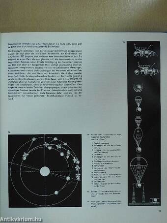 Flieger-Jahrbuch 1970