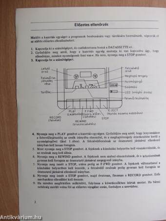 Datassette 1531 kézikönyv