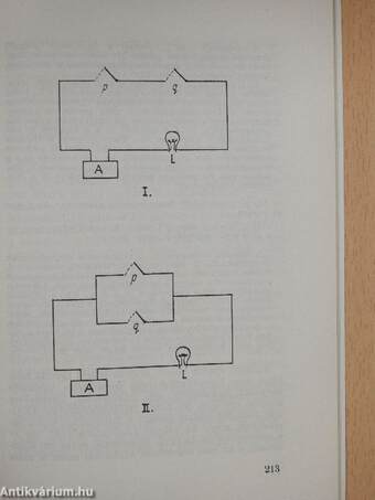 A matematikai logika elemei