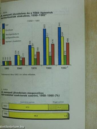 Gazdaságpolitikai kérdések