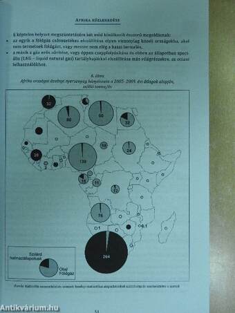 Afrika közlekedése