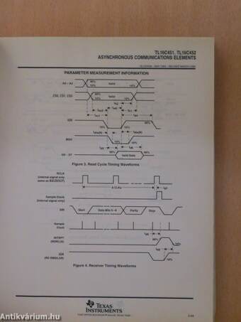 Data Transmission Circuits