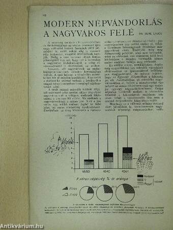 Búvár 1943. március