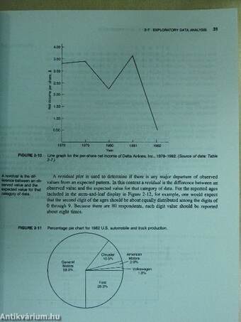 Basic Statistics for Business and Economics