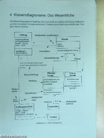 UML Konzentriert