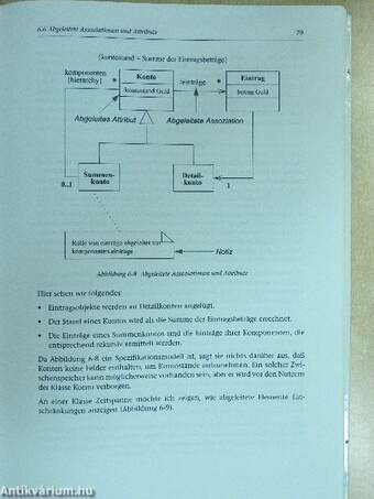 UML Konzentriert