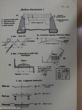 Acélszerkezetek - Ábragyűjtemény 1.