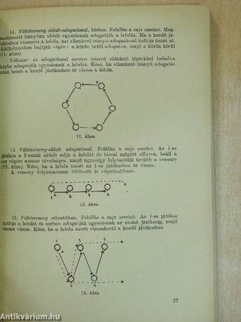 A labdarúgás edzésjátékai