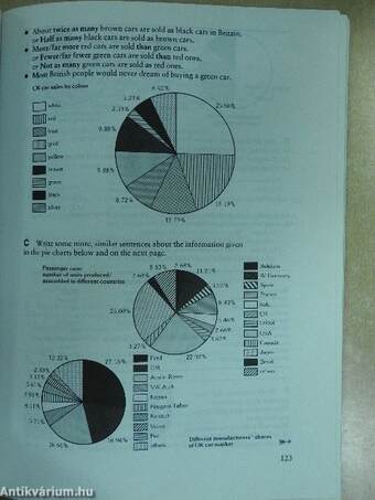 International Business English - Student's Book