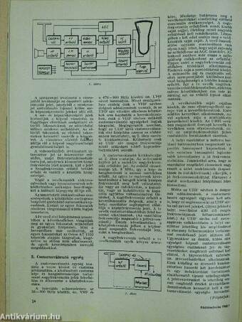 Rádiótechnika 1968. (nem teljes évfolyam)