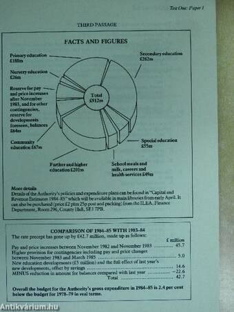 First Certificate English Practice Tests