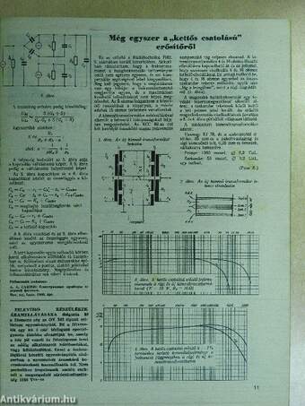 Rádiótechnika 1964. január-december