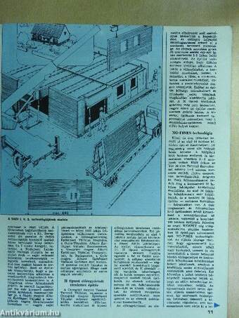 Lakásépítők Magazinja 1983/2.