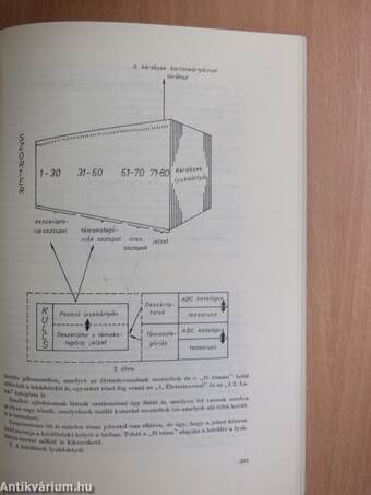 Szociológia 1974/1-4.