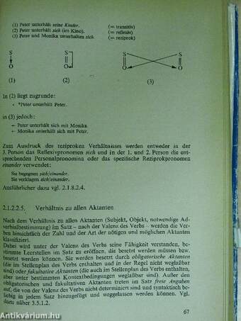 Deutsche Grammatik