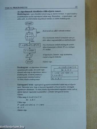 Turbo Pascal 7.0