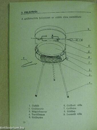 Használati útmutató country grill, saslik sütő, puszta grill, mini grill készülékekhez