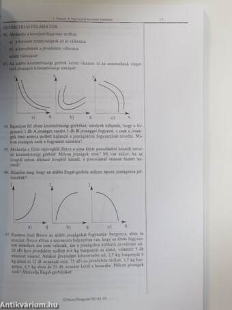 Mikroökonómiai gyakorlatok