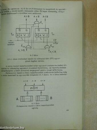 Digitális technika I.