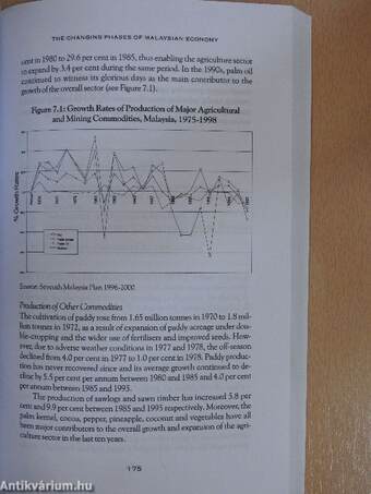 The Changing phases of Malaysian economy