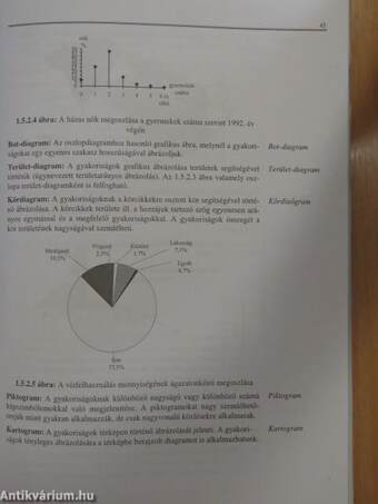 Statisztika I. távoktatással