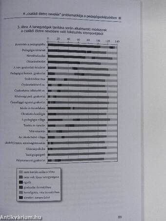 A tanárképzés jövőjéről II.