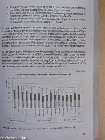 Gyakorlati tudnivalók az Európai Unióról