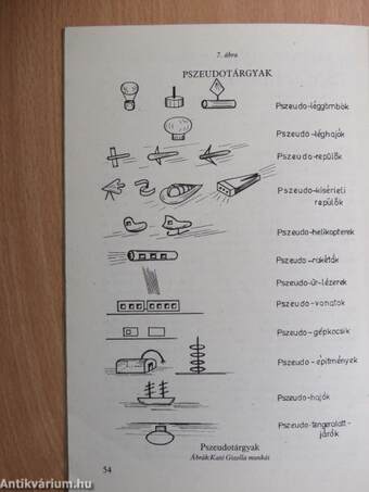 Az Ufók formavilága