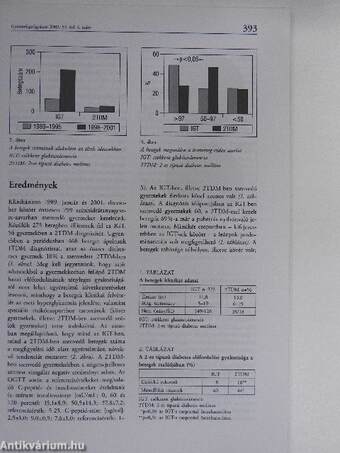 Gyermekgyógyászat 2003. július