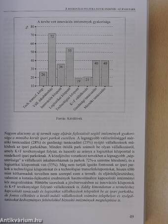 Kis- és középvállalkozások az Európai Unió küszöbén